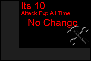 Total Graph of Its 10