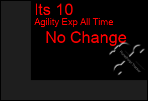 Total Graph of Its 10
