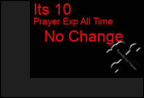 Total Graph of Its 10