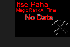 Total Graph of Itse Paha
