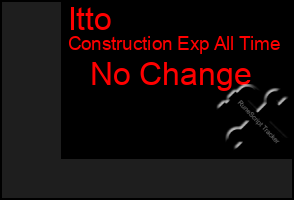 Total Graph of Itto