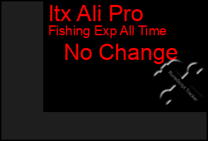 Total Graph of Itx Ali Pro