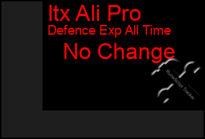 Total Graph of Itx Ali Pro