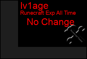 Total Graph of Iv1age