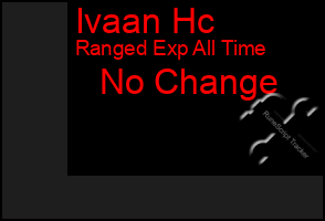 Total Graph of Ivaan Hc