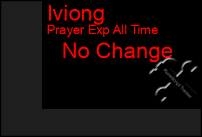 Total Graph of Iviong
