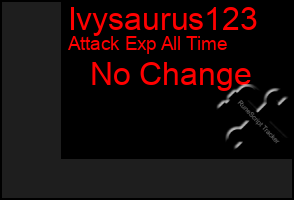 Total Graph of Ivysaurus123