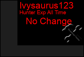 Total Graph of Ivysaurus123