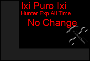 Total Graph of Ixi Puro Ixi