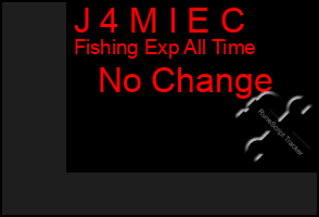 Total Graph of J 4 M I E C