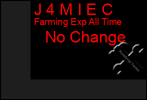 Total Graph of J 4 M I E C