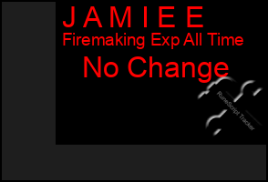Total Graph of J A M I E E