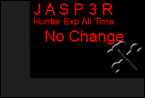 Total Graph of J A S P 3 R