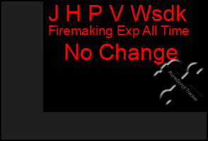 Total Graph of J H P V Wsdk