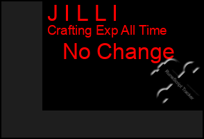 Total Graph of J I L L I