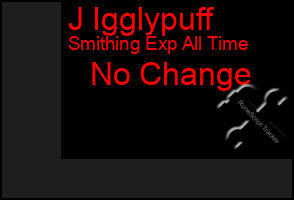 Total Graph of J Igglypuff