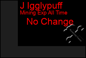 Total Graph of J Igglypuff