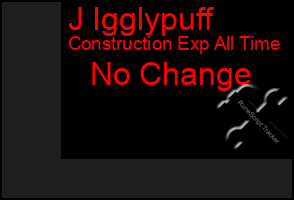 Total Graph of J Igglypuff
