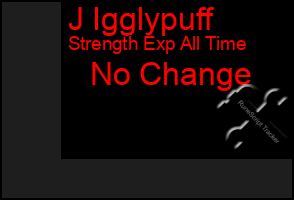 Total Graph of J Igglypuff