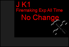 Total Graph of J K1