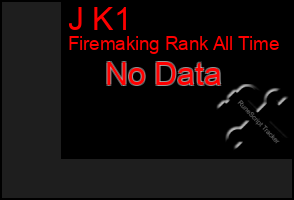 Total Graph of J K1