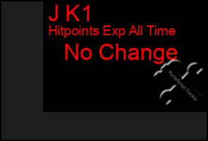Total Graph of J K1