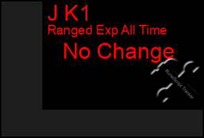 Total Graph of J K1