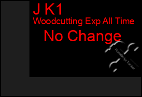 Total Graph of J K1