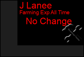 Total Graph of J Lanee
