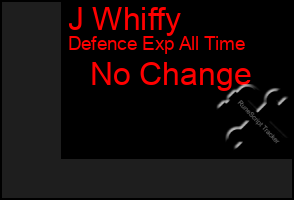 Total Graph of J Whiffy