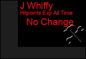 Total Graph of J Whiffy