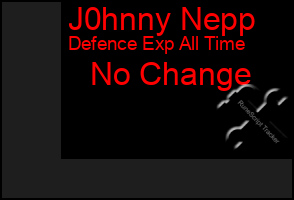 Total Graph of J0hnny Nepp