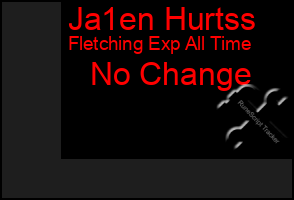 Total Graph of Ja1en Hurtss