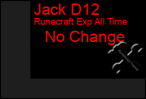 Total Graph of Jack D12