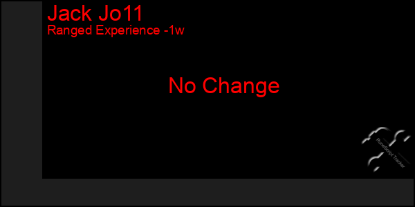 Last 7 Days Graph of Jack Jo11