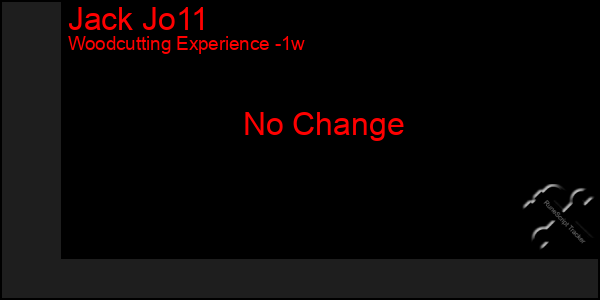 Last 7 Days Graph of Jack Jo11