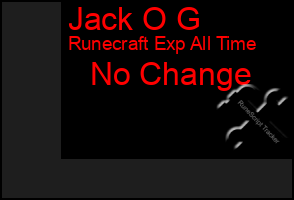 Total Graph of Jack O G