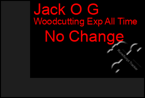 Total Graph of Jack O G