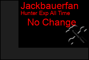 Total Graph of Jackbauerfan