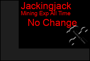 Total Graph of Jackingjack