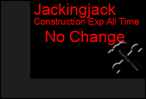 Total Graph of Jackingjack