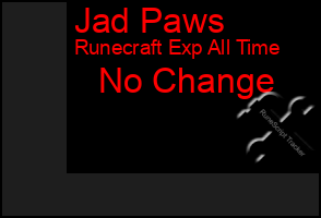 Total Graph of Jad Paws