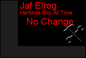 Total Graph of Jaf Elrog