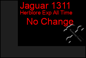Total Graph of Jaguar 1311
