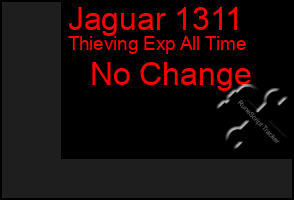 Total Graph of Jaguar 1311