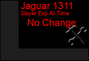 Total Graph of Jaguar 1311