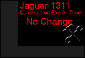 Total Graph of Jaguar 1311