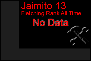 Total Graph of Jaimito 13