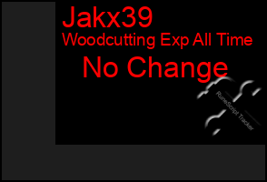 Total Graph of Jakx39