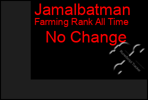 Total Graph of Jamalbatman